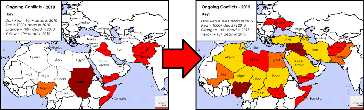 Conflicts 2010 vs. 2015